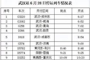 爵士GM：07年后我们未突破次轮 我们想要冠军而非普通季后赛球队